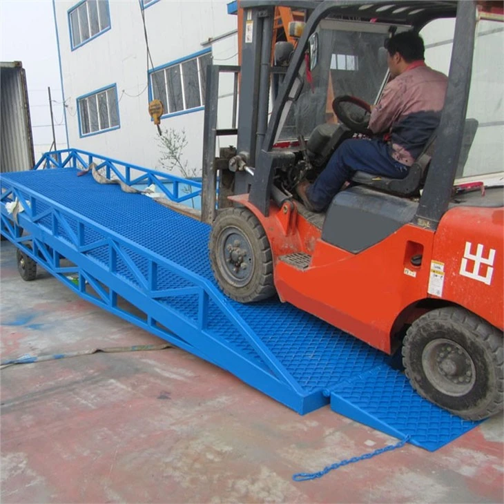 Mobile Dock Ramp For Containers
